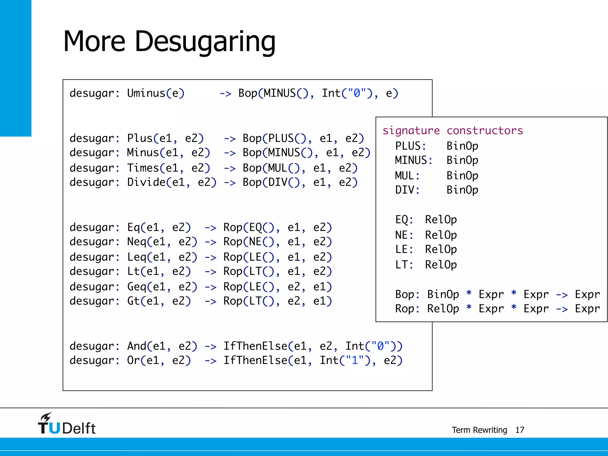 desugar: Uminus(e) 		 -> Bop(MINUS(), Int("0"), e)
	
desugar: Plus(e1, e2) -> Bop(PLUS(), e1, e2)
desugar: Minus(e1, e2) -> Bop(MINUS(), e1, e2)
desugar: Times(e1, e2) -> Bop(MUL(), e1, e2)
desugar: Divide(e1, e2) -> Bop(DIV(), e1, e2)
	
desugar: Eq(e1, e2) -> Rop(EQ(), e1, e2)
desugar: Neq(e1, e2) -> Rop(NE(), e1, e2)
desugar: Leq(e1, e2) -> Rop(LE(), e1, e2)
desugar: Lt(e1, e2) -> Rop(LT(), e1, e2)
desugar: Geq(e1, e2) -> Rop(LE(), e2, e1)
desugar: Gt(e1, e2) -> Rop(LT(), e2, e1)
desugar: And(e1, e2) -> IfThenElse(e1, e2, Int("0"))
desugar: Or(e1, e2) -> IfThenElse(e1, Int("1"), e2)
Term Rewriting
More Desugaring
signature constructors
PLUS: 	 BinOp
MINUS: 	BinOp
MUL: 	 BinOp
DIV: 	 BinOp
	
EQ: 	RelOp
NE: 	RelOp
LE: 	RelOp
LT: 	RelOp
	
Bop: BinOp * Expr * Expr -> Expr
Rop: RelOp * Expr * Expr -> Expr
17
 