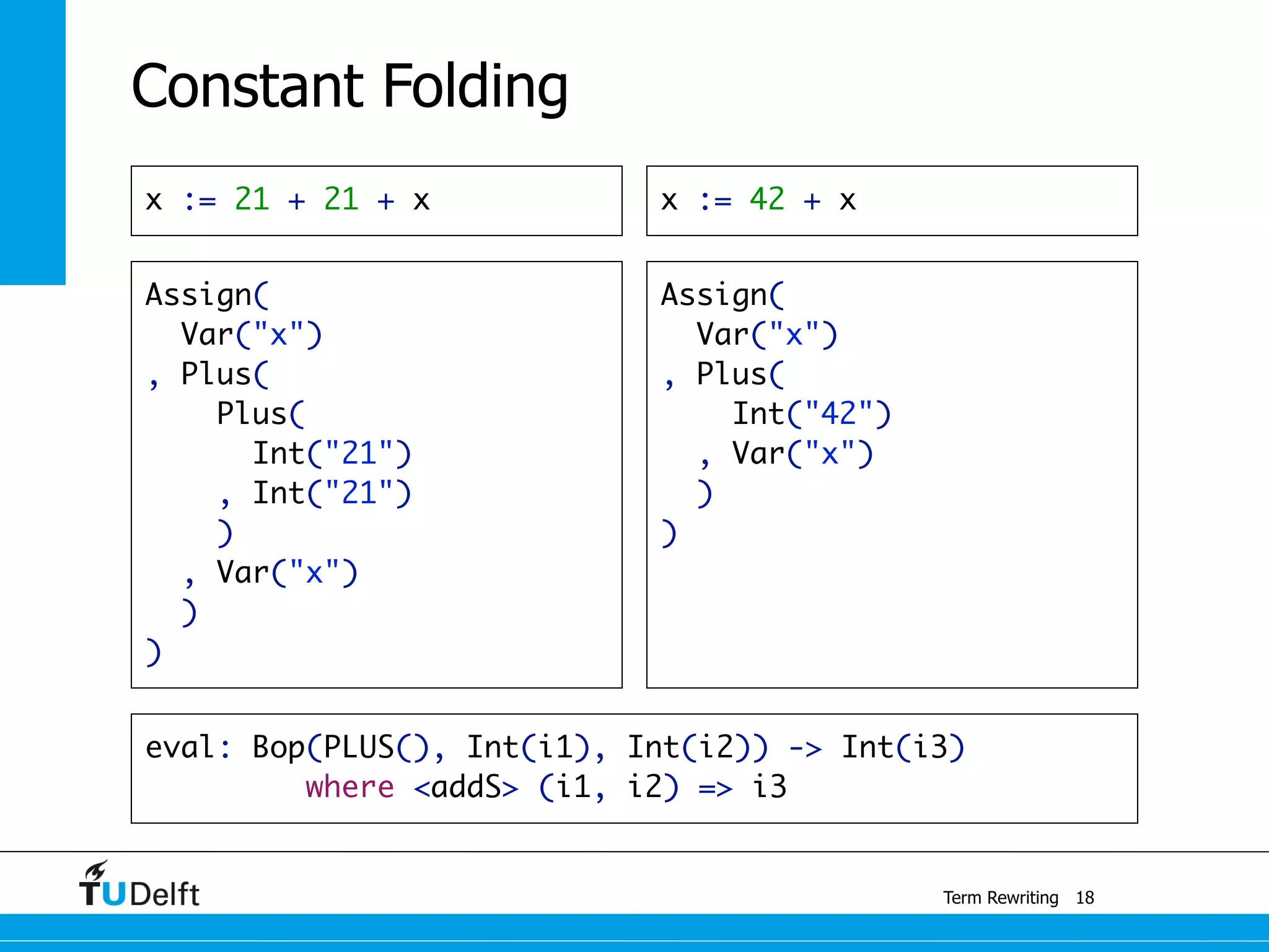 eval: Bop(PLUS(), Int(i1), Int(i2)) -> Int(i3)
where <addS> (i1, i2) => i3
Term Rewriting
Constant Folding
x := 21 + 21 + x
18
x := 42 + x
Assign(
Var("x")
, Plus(
Plus(
Int("21")
, Int("21")
)
, Var("x")
)
)
Assign(
Var("x")
, Plus(
Int("42")
, Var("x")
)
)
 