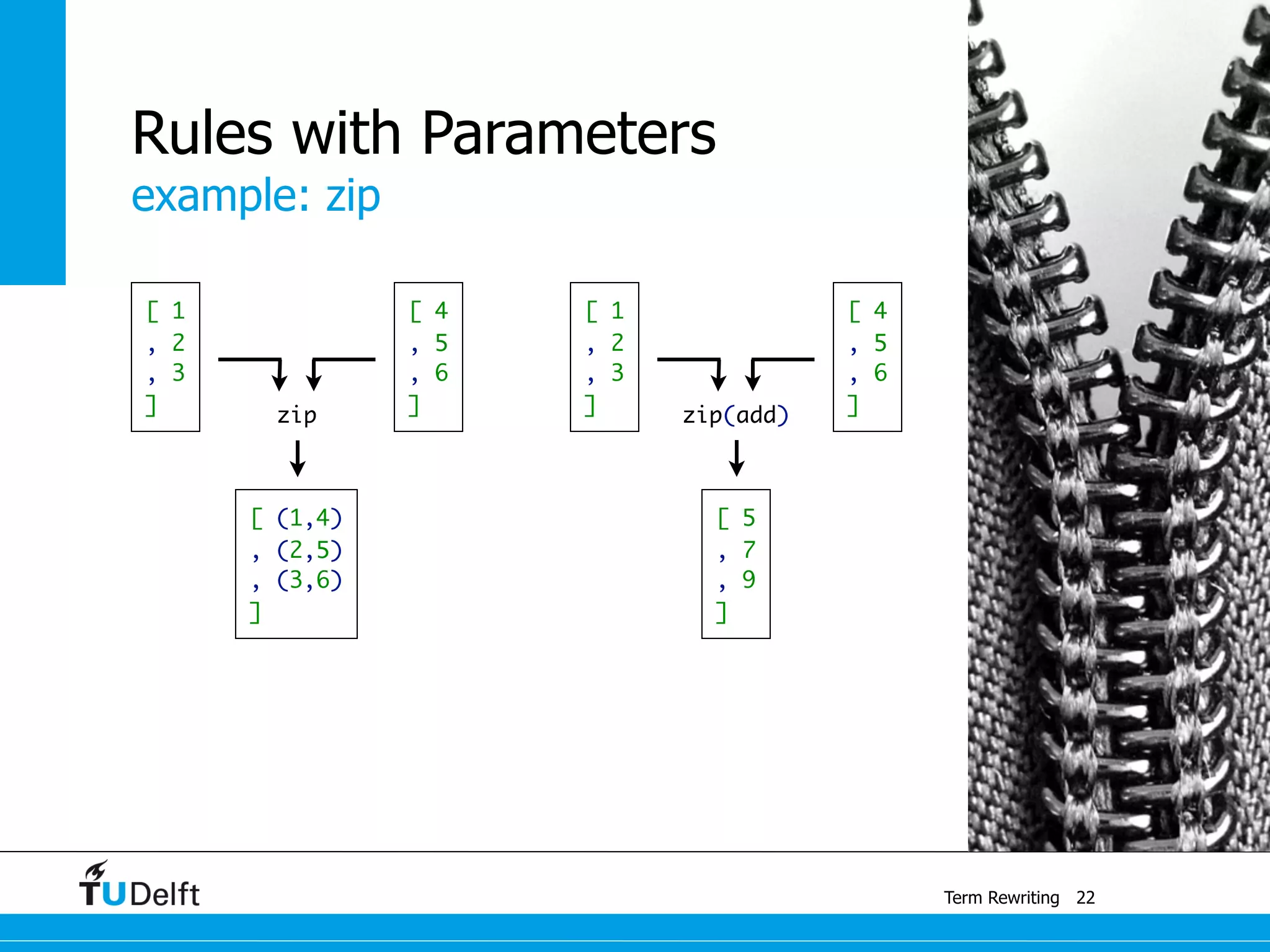 example: zip
Term Rewriting
Rules with Parameters
22
[ 1
, 2
, 3
]
[ (1,4)
, (2,5)
, (3,6)
]
[ 4
, 5
, 6
]zip
[ 1
, 2
, 3
]
[ 5
, 7
, 9
]
[ 4
, 5
, 6
]zip(add)
 