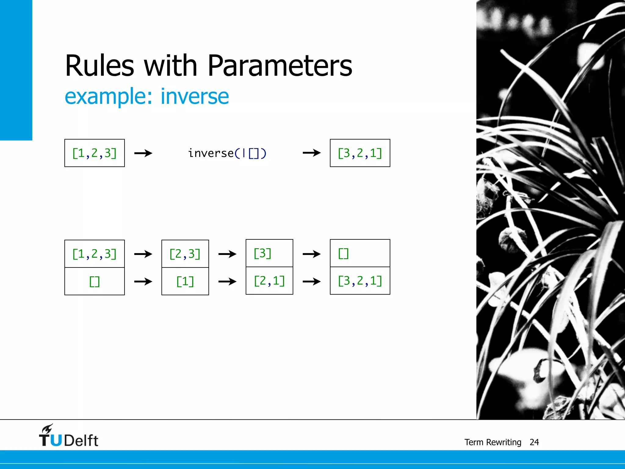 example: inverse
Term Rewriting
Rules with Parameters
24
[1,2,3] inverse(|[]) [3,2,1]
[2,3]
[1][]
[1,2,3] [3]
[2,1] [3,2,1]
[]
 
