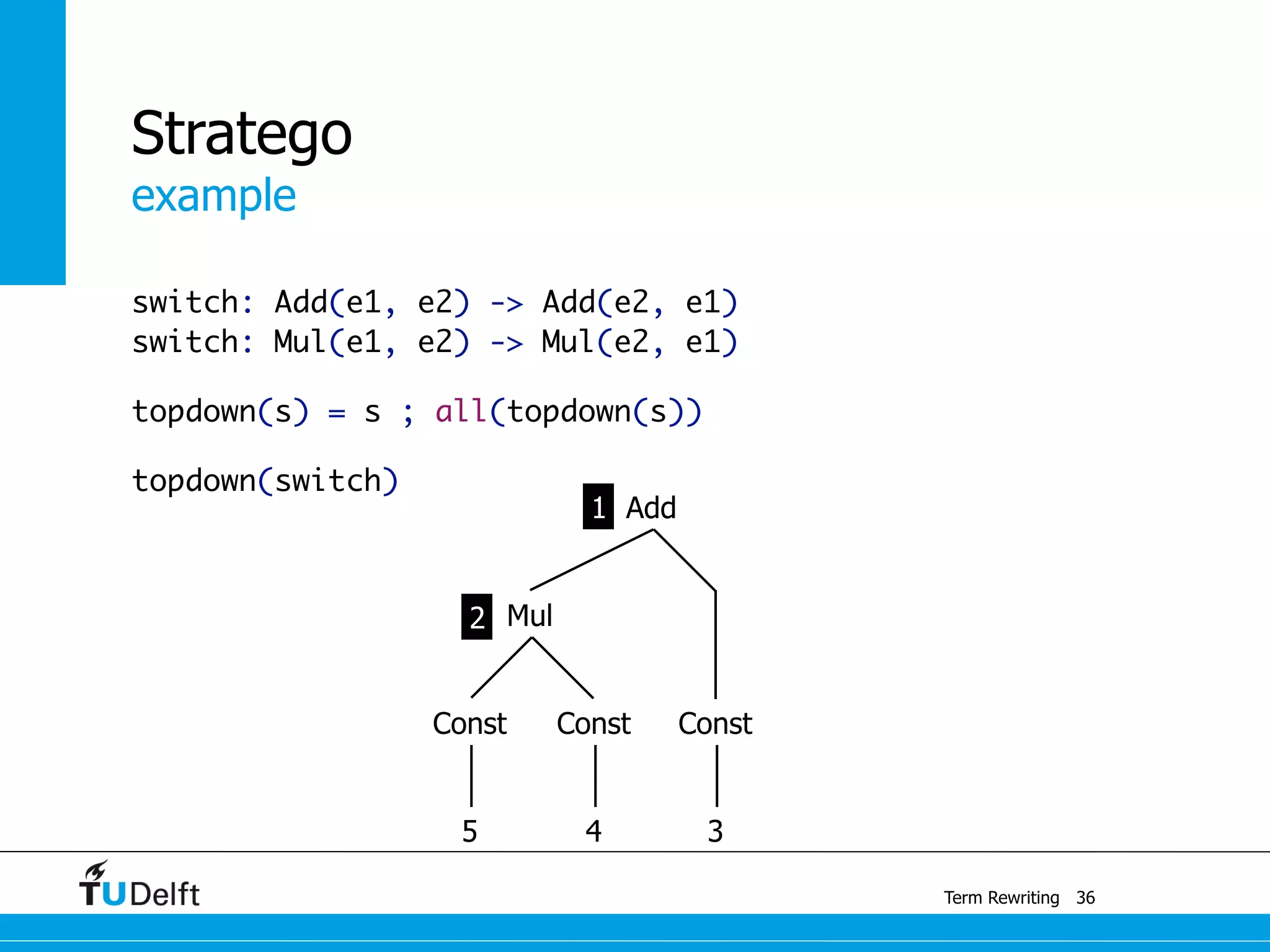 example
Term Rewriting
Stratego
switch: Add(e1, e2) -> Add(e2, e1)
switch: Mul(e1, e2) -> Mul(e2, e1)
topdown(s) = s ; all(topdown(s))
topdown(switch)
36
Mul
Const
3
Const
5 4
Const
Add1
2
 