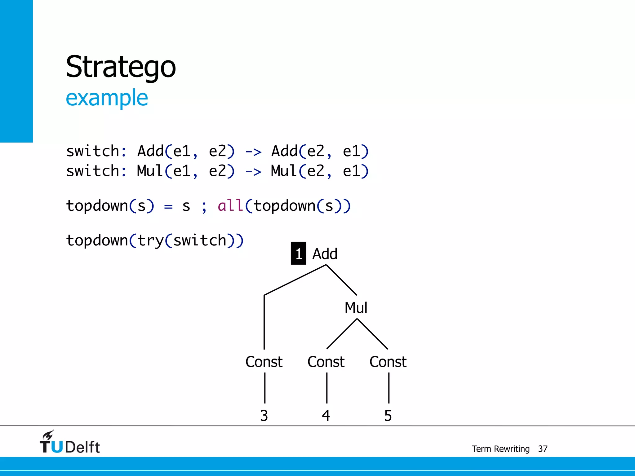 example
Term Rewriting
Stratego
switch: Add(e1, e2) -> Add(e2, e1)
switch: Mul(e1, e2) -> Mul(e2, e1)
topdown(s) = s ; all(topdown(s))
topdown(try(switch))
37
Const
Mul
Const
3 4 5
Const
Add1
 