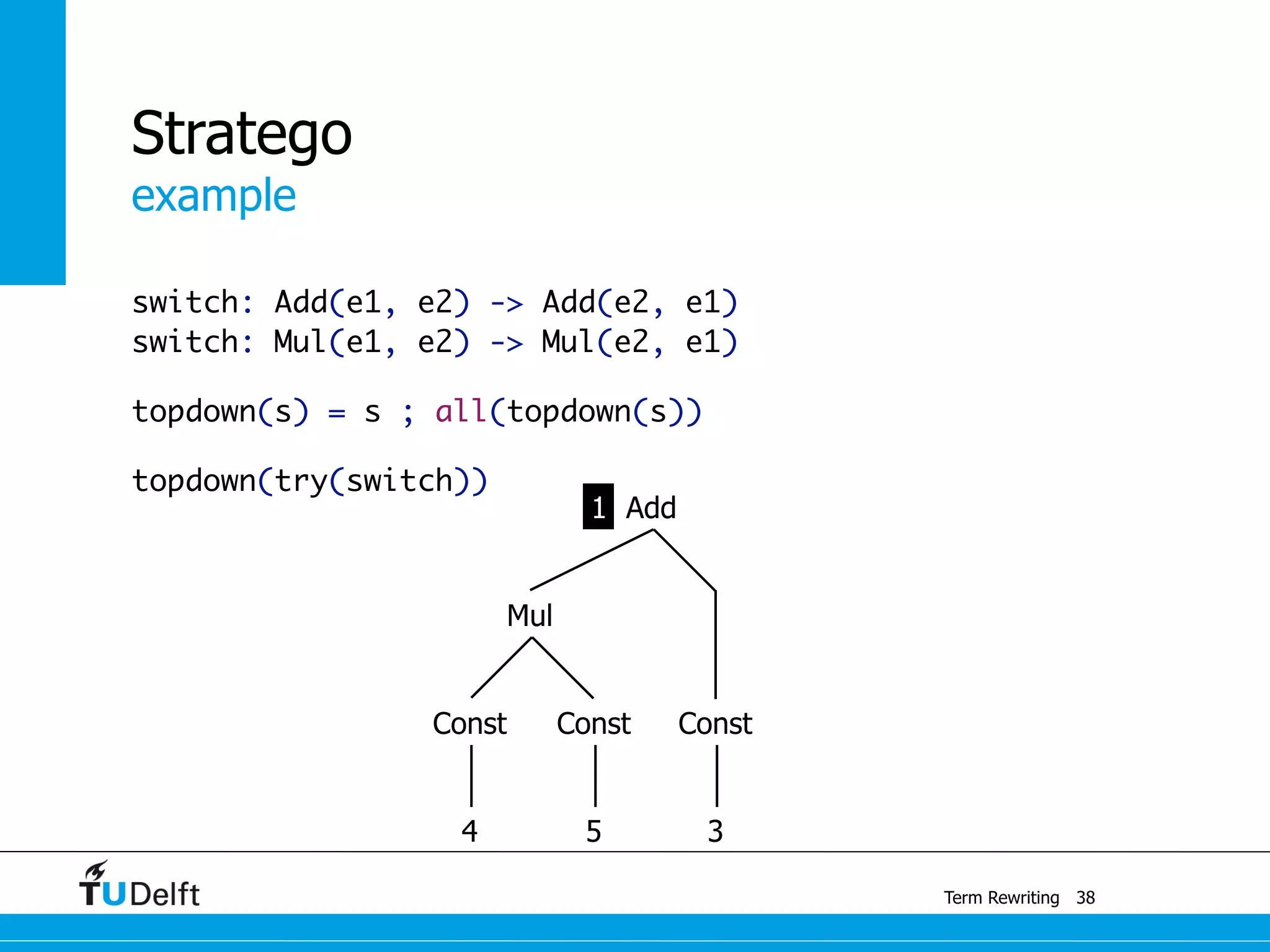 example
Term Rewriting
Stratego
switch: Add(e1, e2) -> Add(e2, e1)
switch: Mul(e1, e2) -> Mul(e2, e1)
topdown(s) = s ; all(topdown(s))
topdown(try(switch))
38
Mul
Const
3
Const
4 5
Const
Add1
 