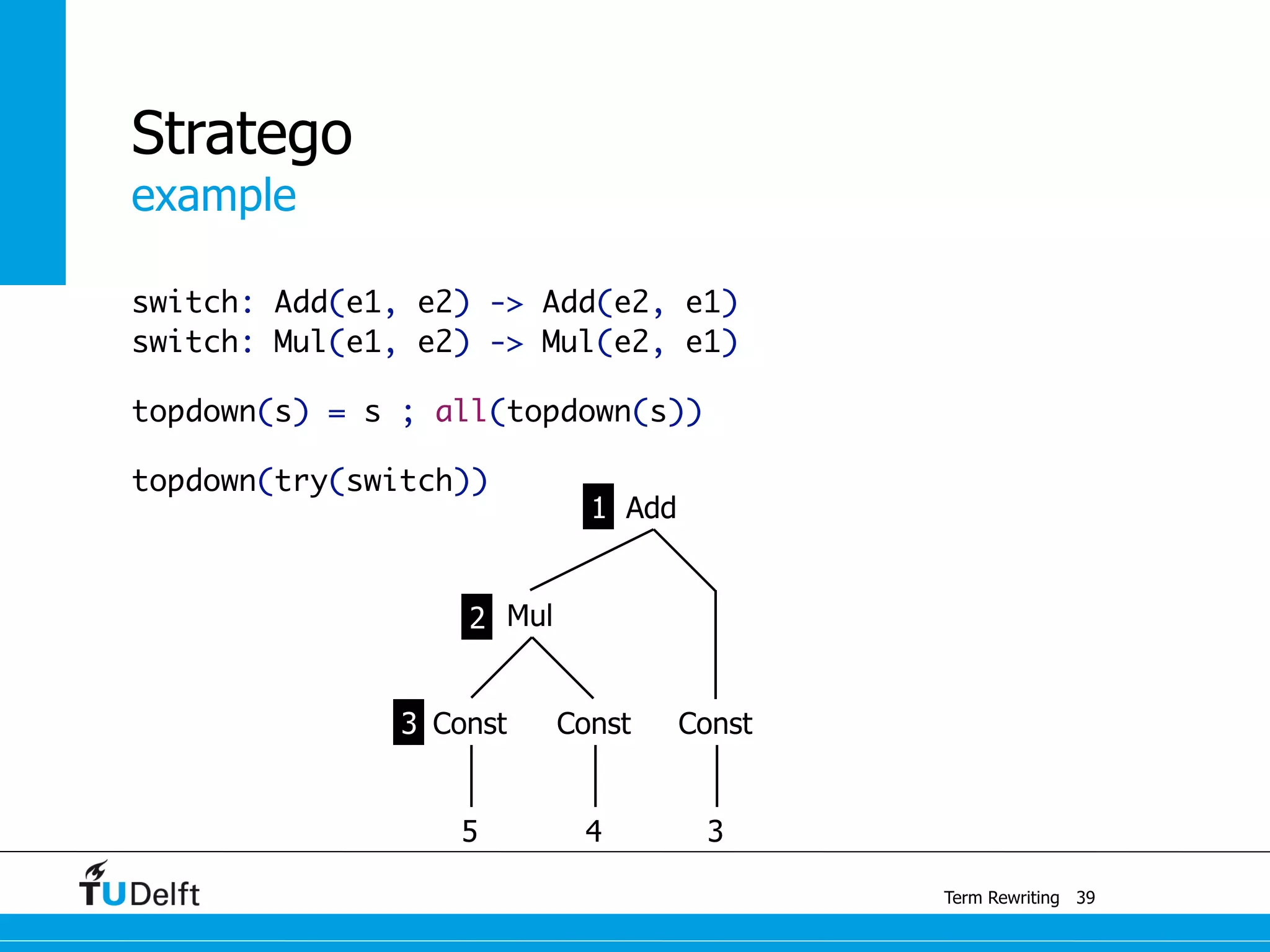 example
Term Rewriting
Stratego
switch: Add(e1, e2) -> Add(e2, e1)
switch: Mul(e1, e2) -> Mul(e2, e1)
topdown(s) = s ; all(topdown(s))
topdown(try(switch))
39
Mul
Const
3
Const
5 4
Const
Add1
2
3
 