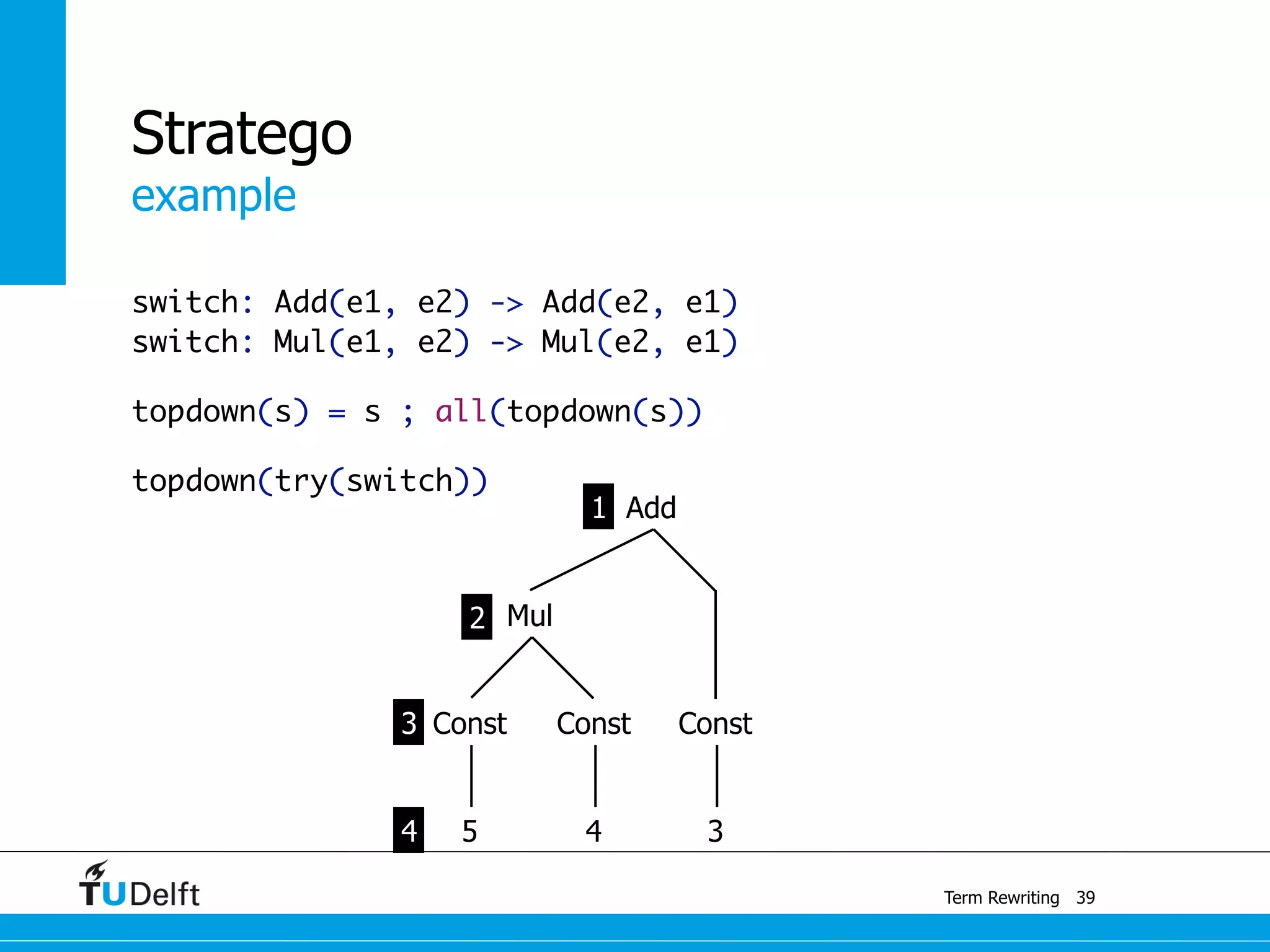 example
Term Rewriting
Stratego
switch: Add(e1, e2) -> Add(e2, e1)
switch: Mul(e1, e2) -> Mul(e2, e1)
topdown(s) = s ; all(topdown(s))
topdown(try(switch))
39
Mul
Const
3
Const
5 4
Const
Add1
2
3
4
 