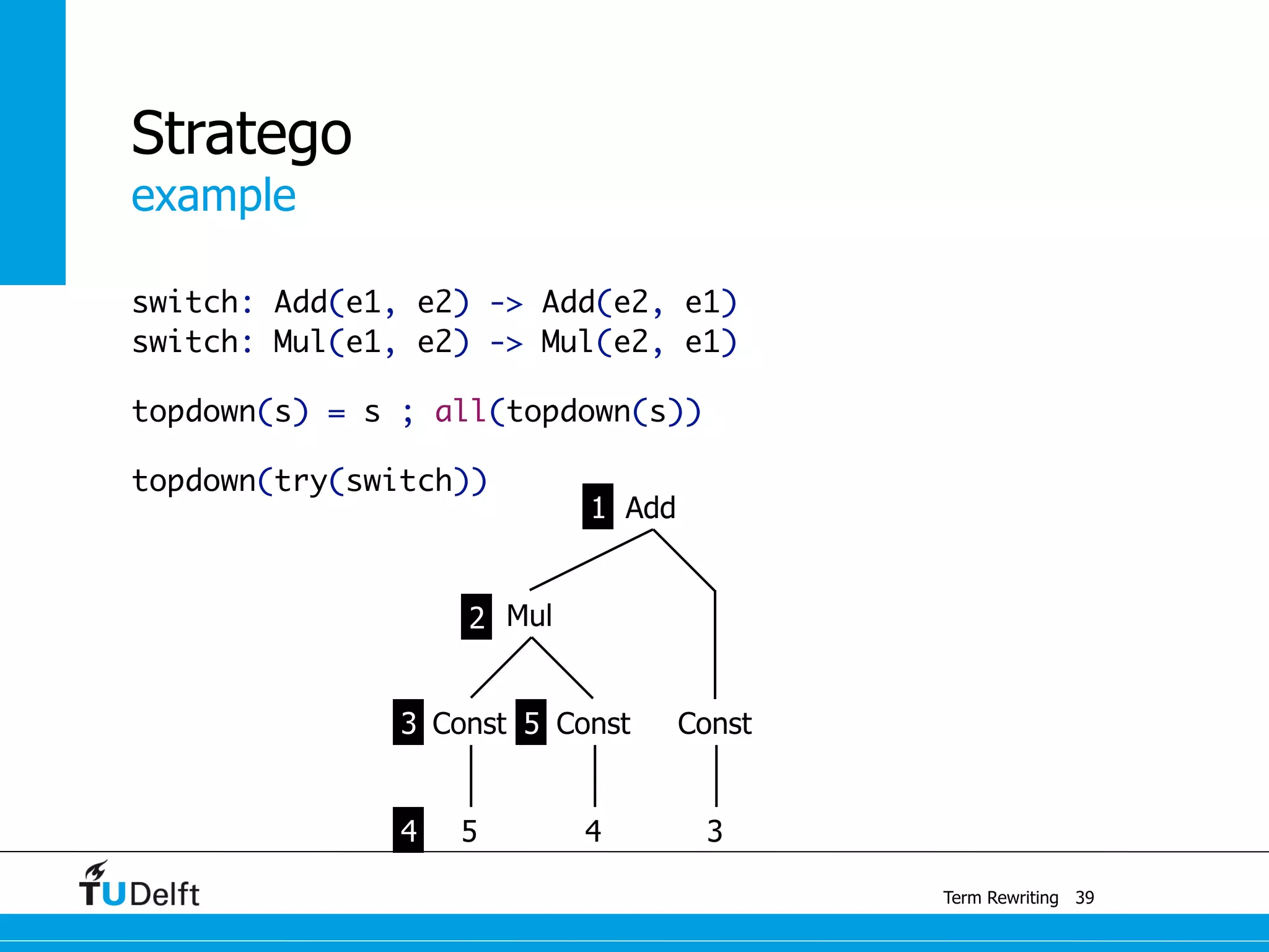 example
Term Rewriting
Stratego
switch: Add(e1, e2) -> Add(e2, e1)
switch: Mul(e1, e2) -> Mul(e2, e1)
topdown(s) = s ; all(topdown(s))
topdown(try(switch))
39
Mul
Const
3
Const
5 4
Const
Add1
2
3
4
5
 