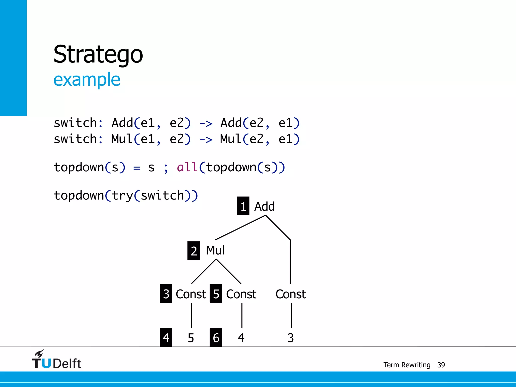 example
Term Rewriting
Stratego
switch: Add(e1, e2) -> Add(e2, e1)
switch: Mul(e1, e2) -> Mul(e2, e1)
topdown(s) = s ; all(topdown(s))
topdown(try(switch))
39
Mul
Const
3
Const
5 4
Const
Add1
2
3
4
5
6
 