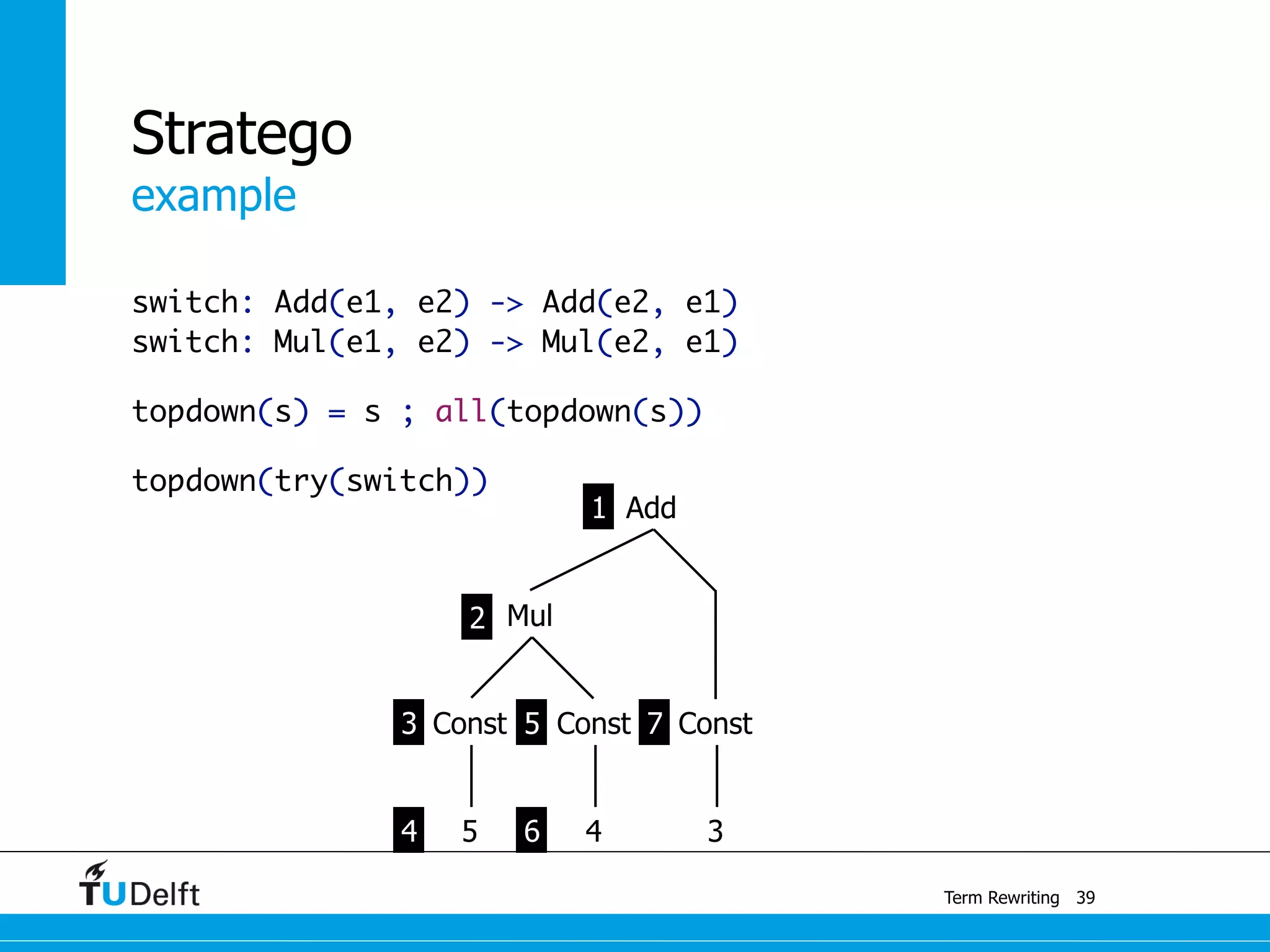example
Term Rewriting
Stratego
switch: Add(e1, e2) -> Add(e2, e1)
switch: Mul(e1, e2) -> Mul(e2, e1)
topdown(s) = s ; all(topdown(s))
topdown(try(switch))
39
Mul
Const
3
Const
5 4
Const
Add1
2
3
4
5
6
7
 