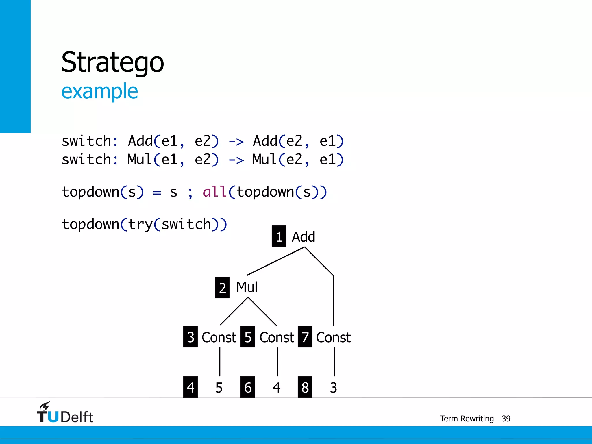 example
Term Rewriting
Stratego
switch: Add(e1, e2) -> Add(e2, e1)
switch: Mul(e1, e2) -> Mul(e2, e1)
topdown(s) = s ; all(topdown(s))
topdown(try(switch))
39
Mul
Const
3
Const
5 4
Const
Add1
2
3
4
5
6
7
8
 