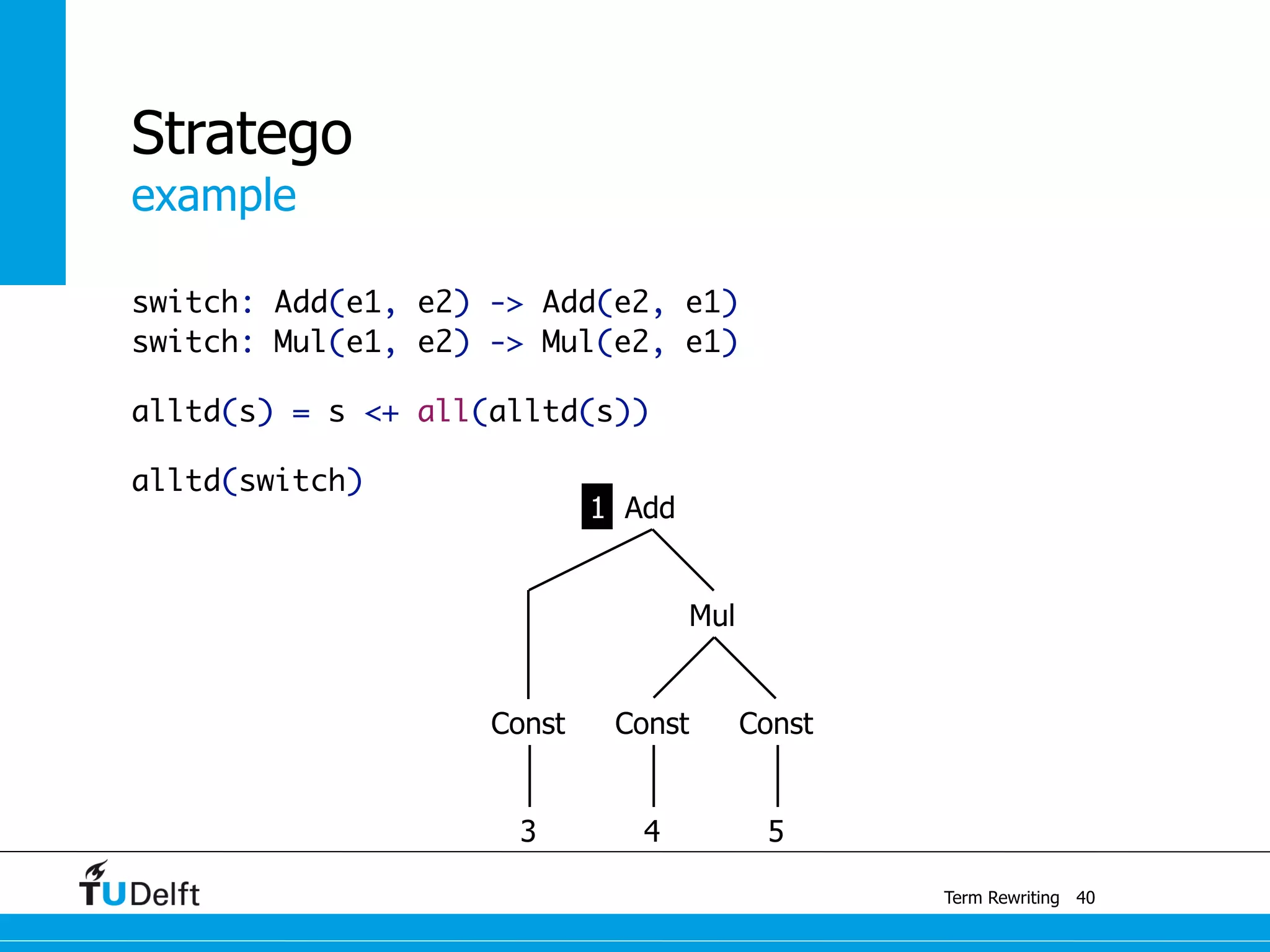 example
Term Rewriting
Stratego
switch: Add(e1, e2) -> Add(e2, e1)
switch: Mul(e1, e2) -> Mul(e2, e1)
alltd(s) = s <+ all(alltd(s))
alltd(switch)
40
Const
Mul
Const
3 4 5
Const
Add1
 