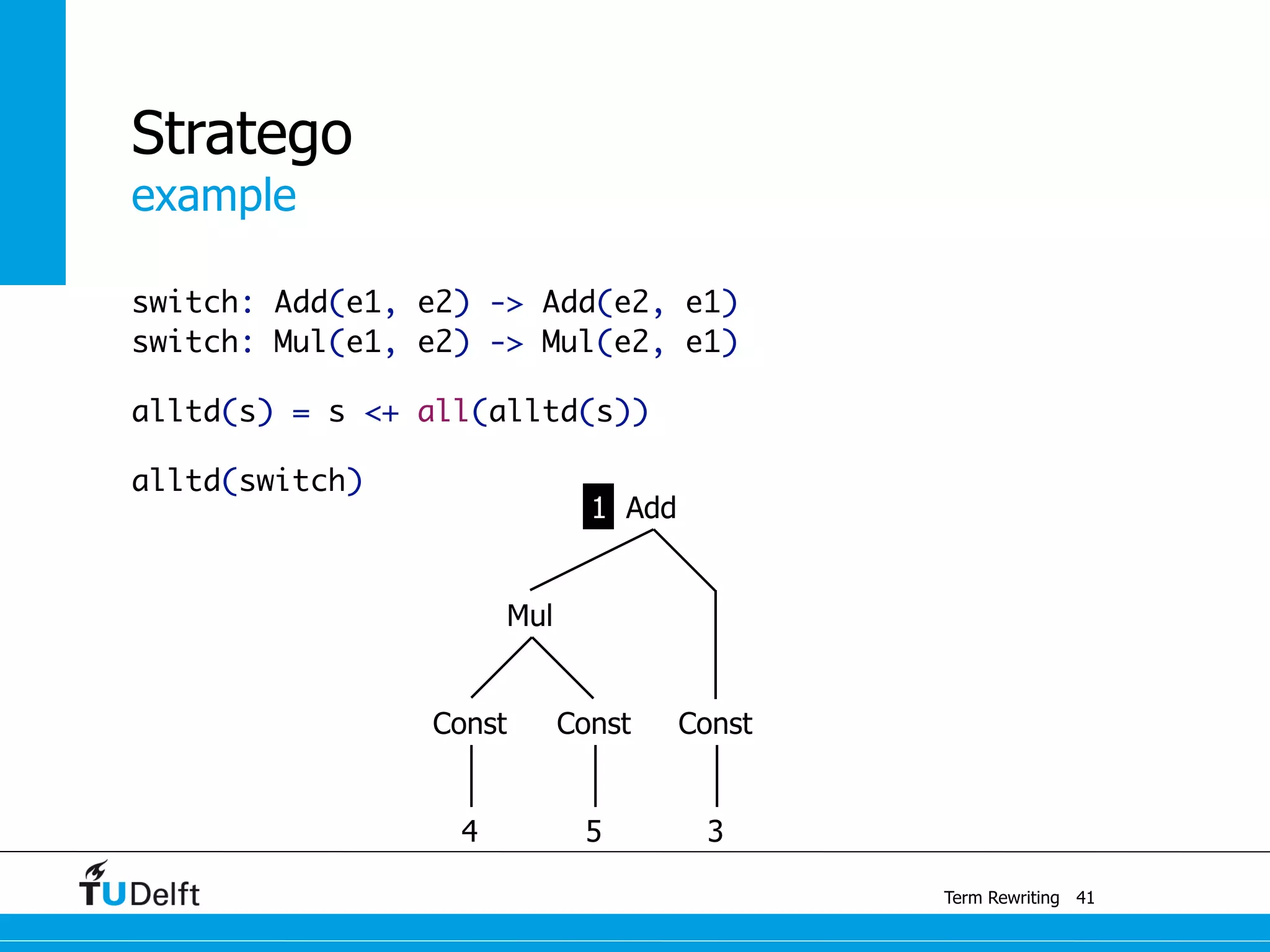 example
Term Rewriting
Stratego
switch: Add(e1, e2) -> Add(e2, e1)
switch: Mul(e1, e2) -> Mul(e2, e1)
alltd(s) = s <+ all(alltd(s))
alltd(switch)
41
Mul
Const
3
Const
4 5
Const
Add1
 