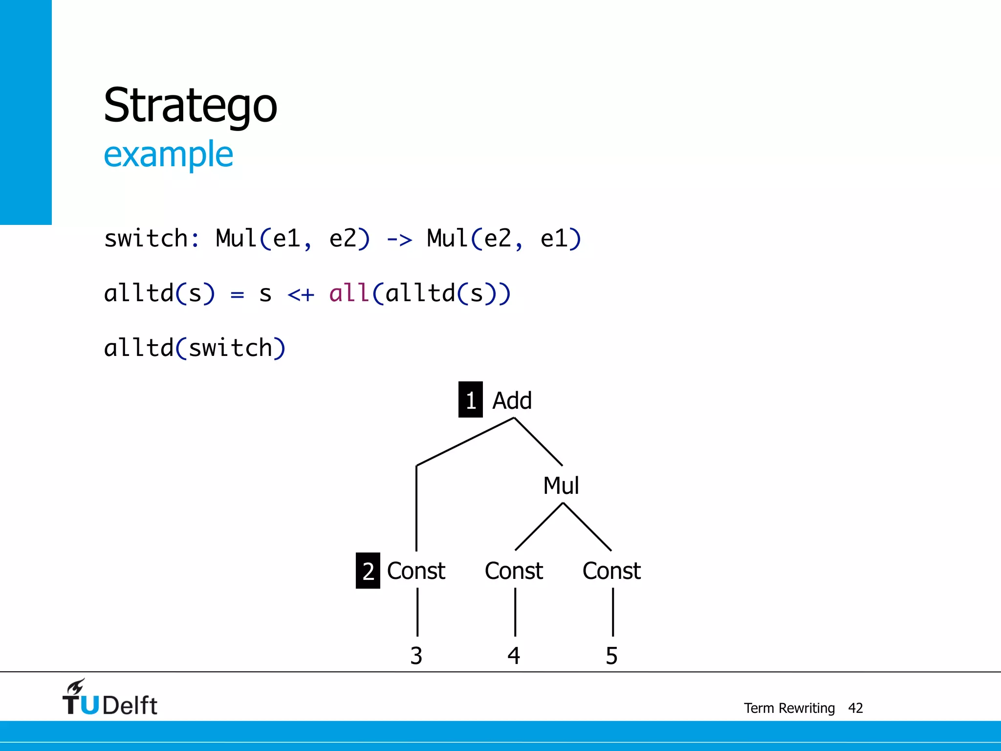 example
Term Rewriting
Stratego
switch: Mul(e1, e2) -> Mul(e2, e1)
alltd(s) = s <+ all(alltd(s))
alltd(switch)
42
Const
Mul
Const
3 4 5
Const
Add1
2
 