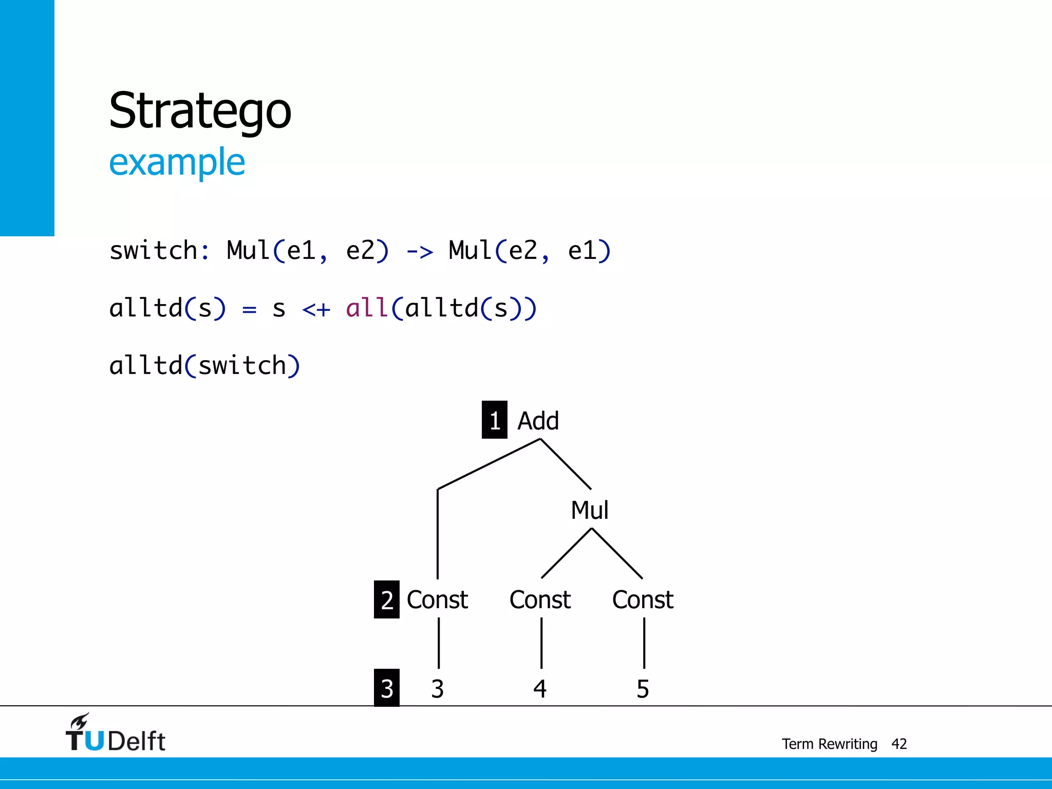 example
Term Rewriting
Stratego
switch: Mul(e1, e2) -> Mul(e2, e1)
alltd(s) = s <+ all(alltd(s))
alltd(switch)
42
Const
Mul
Const
3 4 5
Const
Add1
2
3
 