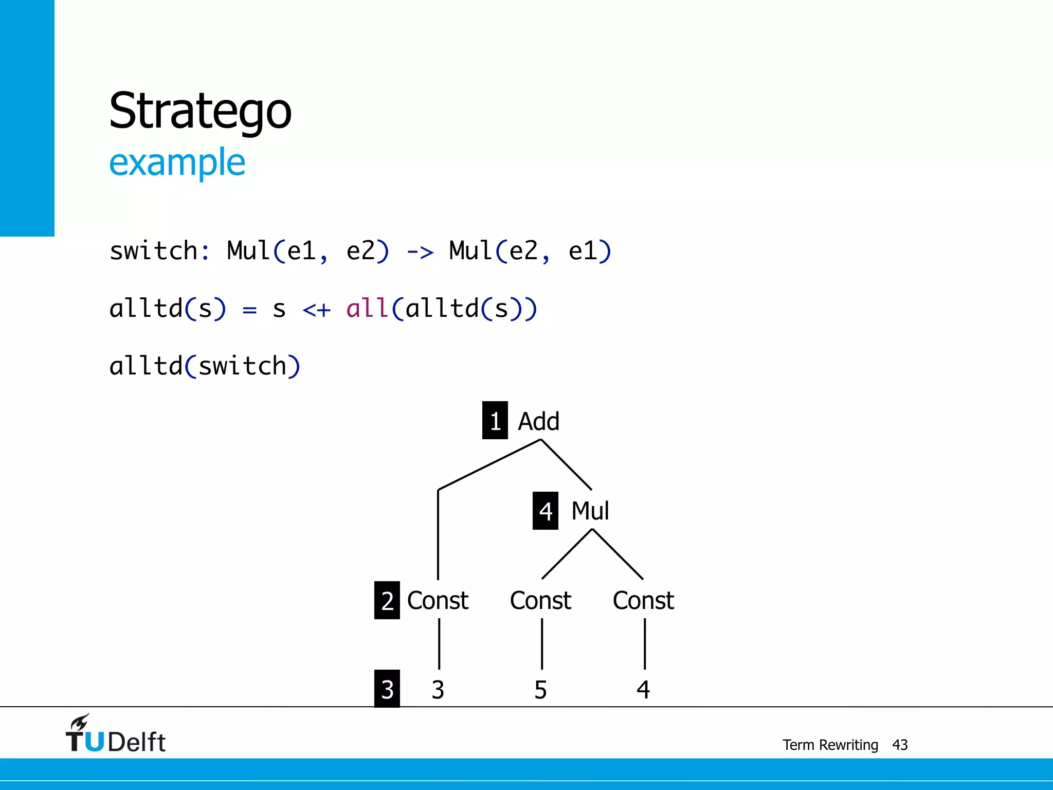 example
Term Rewriting
Stratego
switch: Mul(e1, e2) -> Mul(e2, e1)
alltd(s) = s <+ all(alltd(s))
alltd(switch)
43
Const
Mul
Const
3 5 4
Const
Add1
2
3
4
 