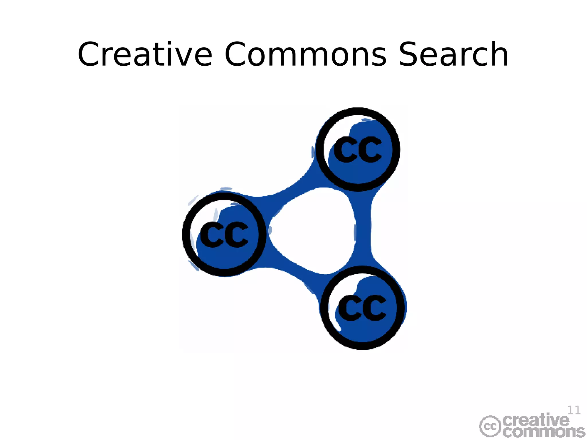 Creative Commons Search 