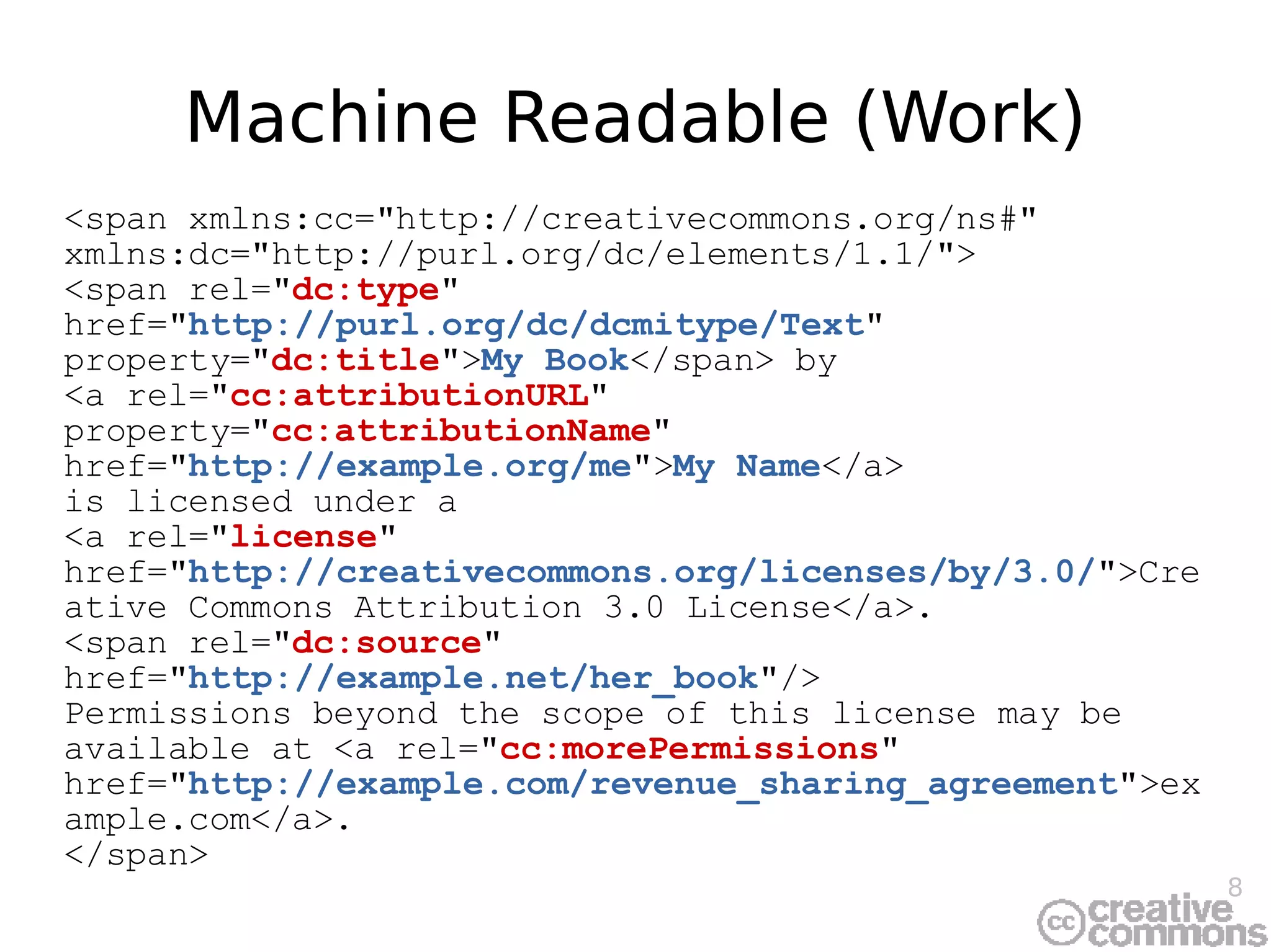 Machine Readable (Work) <span xmlns:cc="http://creativecommons.org/ns#" xmlns:dc="http://purl.org/dc/elements/1.1/"> <span rel=" dc:type " href=" http://purl.org/dc/dcmitype/Text "  property=" dc:title " > My Book </span> by  <a  rel=" cc:attributionURL " property=" cc:attributionName " href=" http://example.org/me "> My Name </a>  is licensed under a  <a  rel=" license " href=" http://creativecommons.org/licenses/by/3.0/ " >Creative Commons Attribution 3.0 License</a>.  <span  rel=" dc:source " href=" http://example.net/her_book " /> Permissions beyond the scope of this license may be available at <a  rel=" cc:morePermissions " href=" http://example.com/revenue_sharing_agreement ">example.com</a>. </span> 