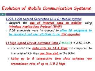 Mobile Communication introduction lecture.pdf