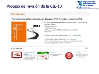 Proceso de revisión de la CIE-10 