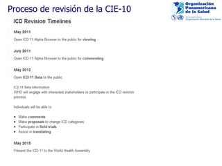 Proceso de revisión de la CIE-10 Tópicos de interés y prioritarios 