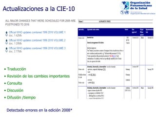 Actualizaciones a la CIE-10 Traducción Revisión de los cambios impo rtantes Consulta  Discusión Difusión /tiempo Detectado errores en la edición 2008* 