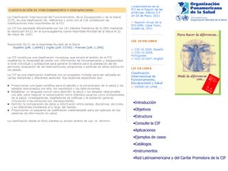 Introducción Objetivos Estructura  Consulte la CIF Aplicaciones Ejemplos de casos Catálogos Instrumentos Red Latinoamericana y del Caribe Promotora de la CIF  