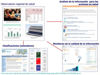 Observatorio regional de salud http://new.paho.org/hq/index.php?option=com_content&task=blogcategory&id=2395&Itemid=2523&lang=en Clasificaciones (estanda res)   Análisis de la información  para las acciones en salud Monitoreo de la calidad de la información 