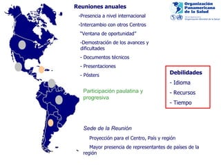 Reuniones anuales -P resencia a nivel inte rnacional -Intercambio con otros Centros “ Ventana de oportunidad” -Demostración de los avances y dificultades - Documentos técnicos - Presentaciones - Pósters Debilidades   - Idioma -  R ecursos  - Tiempo Participación paulatina y progresiva   Sede de la  Reunión Proyección pa ra el Centro, País y región Mayor presencia de representantes de países de la región 