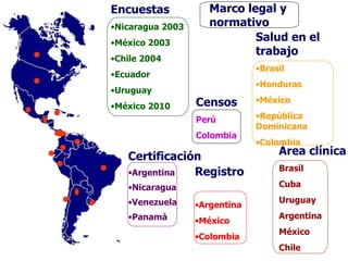 Encuestas Nicaragua 2003 México 2003 Chile 2004 Ecuador  Uruguay México 2010 Certificación Argentina Nicaragua Venezuela Panamá Registro  Argentina México Colombia Área clínica Brasil Cuba Uruguay Argentina México Chile Marco legal y normativo Salud en el trabajo Brasil Honduras México República Dominicana Colombia Censos Perú Colombia 
