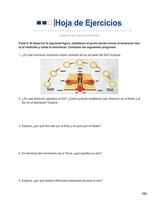 151
¡Veamos qué hemos aprendido!
Parte II. Al observar la siguiente figura, establecer el punto donde vemos al amanecer has-
ta el mediodía y hasta el anochecer. Contestar las siguientes preguntas.
1. ¿En qué momento recibimos mayor cantidad de luz de parte del Sol? Explicar.
2. ¿En qué dirección atardece el Sol? ¿Cómo podrías establecer qué dirección es el Norte y el
Sur en el atardecer? Explica.
3. Explicar ¿por qué Sol sale por el Este y se pone por el Oeste?
4. En términos del movimiento de la Tierra ¿qué significa un año?
5. Explicar ¿por qué existen diferentes estaciones durante el año?
 