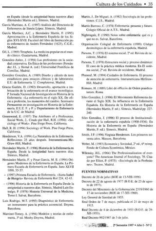 Cultura de los Cuidados • 35
en España (desde la antigüedad hasta nuestros días)
(Hernández Martín ed.), Síntesis, Madrid.
García Martínez, A. C. (1997) Análisis del Directorio de
Enfermeros de Simón López. Síntesis, Madrid.
García Martínez, A.C. y Hernández Martín, F. (1993)
Aproximación a la Enfermería Española de los Si-
glos XVI-XVII. Facsímil del libro de Instrucción pa-
ra enfermeros de Andrés Fernández (1625), C.G.E.,
Madrid.
Gil, L. (1969) Terapheia. La medicina popular en el mun-
do clásico. Guadarrama, Madrid.
González-Anleo, J. (1994) Las profesiones en la socie-
dad corporativa. En Ética de las profesiones (Fernán-
dez J.L. y Hortal A. (ed.) Universidad Pontificia de
Comillas, Madrid.
González González, A. (1989) Diseño y cálculo de tests
estadísticos para ensayos clínicos y de laboratorio.
E.U. de Enfermería. U. Complutense, Madrid.
Gracia Guillen, D. (1992) Desarrollo, aportación e im-
bricación de la enfermería en el avance tecnológico.
Ia
Jornada Nacional de Investigación en Historia de la
Enfermería: «La enfermería en el siglo XX. De ofi-
cio a profesión, los momentos del cambio. Seminario
Permanente en investigación en Historia de la Enfer-
mería, E.U.E. F. y P. y Departamento de Enfermería
de la U.C. de Madrid.
Greenwood, E. (1957) The Attributes of a Professions.
Social Work, 2,. Citado por Hall, R.H. (1994): «So-
ciology of Work». Pine Forge Press, California.
Hall, R. H. (1994) Sociology of Work. Pine Forge Press,
California.
Henderson, V.A. (1994) La Naturaleza de la Enfermería.
Reflexiones 25 años después. Interamericana-Mc-
Graw-Hill, Madrid.
Hernández Martín, F. (1996) Historia de la Enfermería en
España. Desde la Antigüedad hasta nuestros días.
Síntesis, Madrid.
Hernández Martín, F y Pinar García, M. E. (1994) Orí-
genes Modernos de la Enfermería en España. La Pri-
mera Escuela de Enfermería en España. Jano XLVII
1098, 55-57.
- (1997) Primera Escuela de Enfermería. «Santa Isabel
de Hungría» Revista de Enfermería Rol 224, 42-43.
- (1996) Historia de la Enfermería en España Desde la
antigüedad a nuestros días. Síntesis, Madrid Laín En-
tralgo, P. (1976) Historia Universal de la Medicina,
Tomo I. Salvat, Barcelona.
Luis Rodrigo, M.T. (1993) Diagnóstico de Enfermería:
un instrumento para la práctica asistencial. Doyma,
Barcelona.
Marriner-Tomey, A. (1994) Modelos y teorías de enfer-
mería, 3a
ed. Mosby-Doyma, Madrid.
Martín, J., De Miguel, A. (1982) Sociología de las profe-
siones. C.I.S., Madrid.
Martín Barroso, C. (1978) Enfermería: presente y futuro.
Colegio Oficial de A.T.S., Madrid.
Nightingale, F. (1990) Notas sobre enfermería: qué es y
que no es. Salvat, Barcelona.
Organización Colegial de Enfermería (1989) Código
deontológico de la enfermería española, Madrid.
Parsons, T. (1976) El sistema social, 2a
ed. Revista de oc-
cidente, Madrid.
Parsons, T. (1976) Estructura social y proceso dinámico:
El caso de la práctica médica moderna. En El siste-
ma social, 2a
ed. Revista de occidente, Madrid.
Phaneuf, M. (1994) Cuidados de Enfermería. El proceso
de atención de enfermería. Interamericana-McGraw-
Hill, Madrid
Romans, H. (1889) Libri de officciis de Orden praedica-
turum. Roma
Siles González, J. (1996) El Movimiento Reformista du-
rante el Siglo XIX. Su influencia en la Enfermería
Española. En Historia de la Enfermería en España
(Hernández Martín, F. ed.). Síntesis, Madrid pp. 227-
240.
Siles González, J. (1996) El proceso de Institucionali-
zación de la enfermería española (1900-1936). En
Historia de la Enfermería en España (Hernández
Martín, F. ed.). Síntesis, Madrid.
Smith, J.P. (1996) Virginia Henderson. Los primeros no-
venta años. Masson, Barcelona.
Weber, M. (1983) Economía y Sociedad, 2a
ed., 6a
reimp.
Fondo de Cultura Económica, México.
Wilensky, H.L. (1964) The Professionalization of ever-
yone? The American Journal of Sociology, 70. Cita-
do por Elliot, P. (1975): «Sociología de la Profesio-
nes». Tecnos, Madrid.
FUENTES NORMATIVAS
Decreto de 26 de julio (BOE de 13-VIII-1956)
Decreto de 22 de agosto de 1977 (B.O.E. de 23 de agos-
to de 1977).
Decreto del Ministerio de la Gobernación 2319/1960 de
17 de noviembre (BOE de 17-XII-1960).
Ley General de Sanidad de 1855.
Real Orden de 7 de mayo, publicada el 21 de mayo de
1915.
Real Decreto de 4 de diciembre de 1953 (B.O.E. de 29-
XII-1953).
Real Decreto 992/1987 de 3 de julio.
2a
Semestre 1997 • Año I - N° 2
 