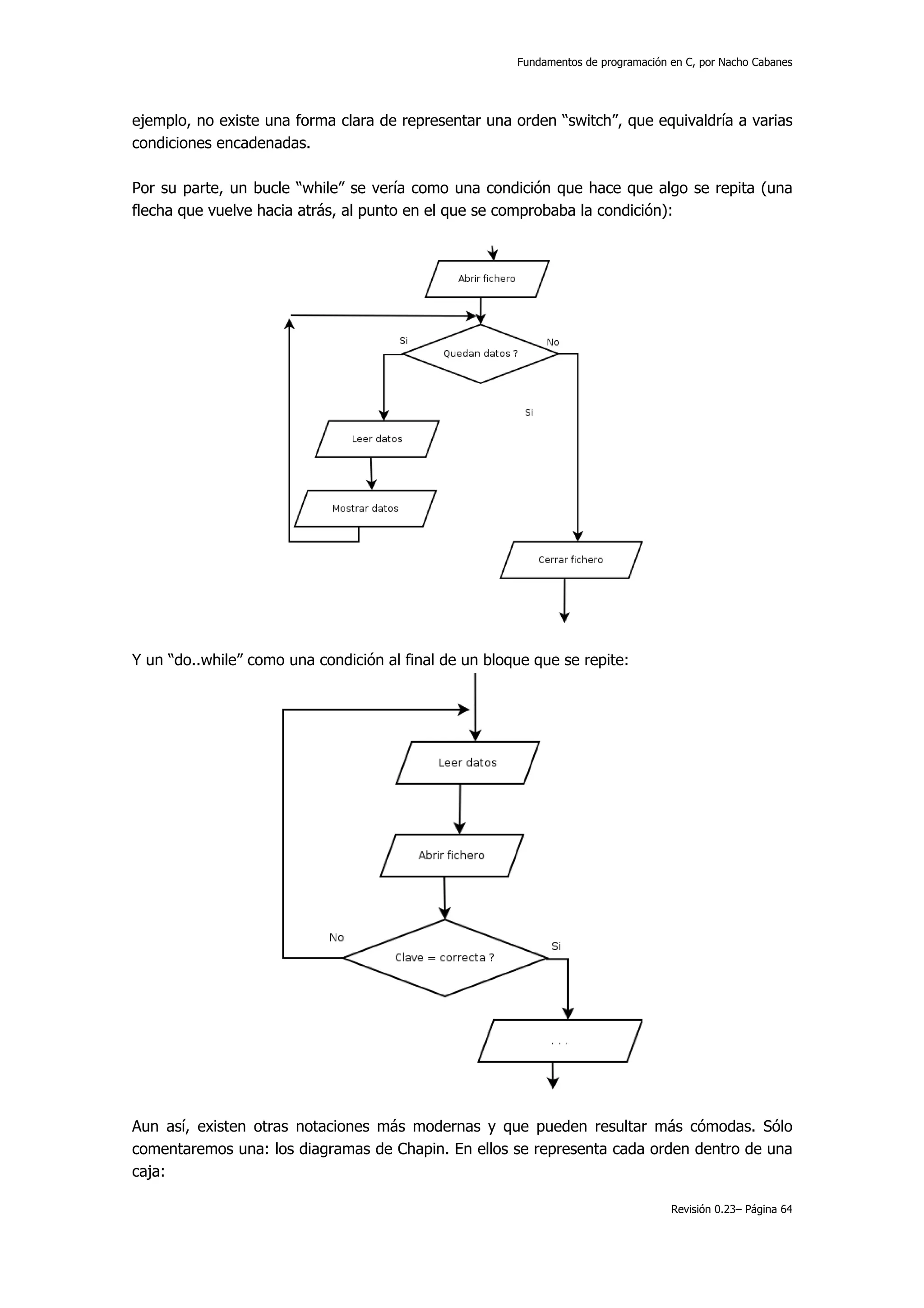 Fundamentos de programación en C, por Nacho Cabanes




ejemplo, no existe una forma clara de representar una orden “switch”, que equivaldría a varias
condiciones encadenadas.

Por su parte, un bucle “while” se vería como una condición que hace que algo se repita (una
flecha que vuelve hacia atrás, al punto en el que se comprobaba la condición):




Y un “do..while” como una condición al final de un bloque que se repite:




Aun así, existen otras notaciones más modernas y que pueden resultar más cómodas. Sólo
comentaremos una: los diagramas de Chapin. En ellos se representa cada orden dentro de una
caja:

                                                                                   Revisión 0.23– Página 64
 