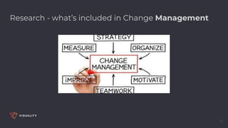 10
Research - what’s included in Change Management
 