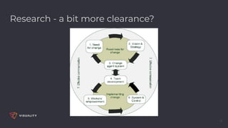 11
Research - a bit more clearance?
 