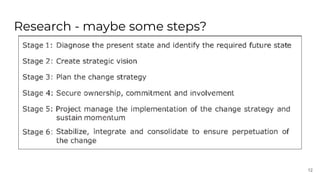 12
Research - maybe some steps?
 