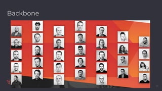 Backbone
24
 