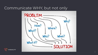 25
Communicate WHY, but not only
 