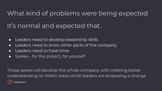 What kind of problems were being expected
It’s normal and expected that..
● Leaders need to develop leadership skills
● Leaders need to know other parts of the company
● Leaders need to have time
● Spikes - for the project, for yourself
Those spikes will develop the whole company with creating better
understanding on MANY areas while leaders are proposing a change
27
 