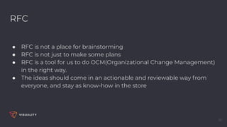 RFC
● RFC is not a place for brainstorming
● RFC is not just to make some plans
● RFC is a tool for us to do OCM(Organizational Change Management)
in the right way.
● The ideas should come in an actionable and reviewable way from
everyone, and stay as know-how in the store
30
 