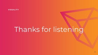 Thanks for listening
40
 