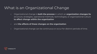 What is an Organizational Change
○ Organizational change is both the process in which an organization changes its
structure, strategies, operational methods, technologies, or organizational culture
to affect change within the organization
○ and the effects of these changes on the organization.
○ Organizational change can be continuous or occur for distinct periods of time.
5
 