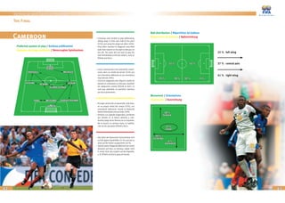 MEZAGUE
GEREMI
PERRIER DOUMBEMETTOMOSONG
KAMENI
ATOUBA
IDRISSOU
DJEMBA DJEMBA
M’BAMI
ETO’O
N’DIEFI
28 %
forward
6 %
backward
30 %
via wings
37 %
zonal
55 % 45 %
25 % 30 % 32 % 13 %
22 % left wing
37 % central axis
41 % right wing
62
Technical and Tactical Analysis
63
– Cameroon also tended to play defensively,
sitting deep in their own half of the pitch
(55%) and using the wings too often (30%).
– They often resorted to diagonal cross-field
balls from Geremi on the right to Idrissou on
the left. The team did not look to play the
ball immediately to the two strikers, such as
N’Diefi and Eto’o.
– Le jeu camerounais s’est caractérisé, notam-
ment, dans sa moitié de terrain (55%) par
son orientation défensive et son orientation
trop latérale (30%).
– Circuit en diagonale avec départ à droite de
Geremi et croisement sur Idrissou, toutefois
les attaquants comme N’Diefi et Eto’o ne
sont pas alimentés en première intention
par leurs partenaires.
– El juego camerunés se desarrolló, ante todo,
en su propia mitad del campo (55%), con
orientación defensiva, siendo el desborde
lateral demasiado pronunciado (30%).
– Armaron con jugadas diagonales, partiendo
por Geremi en el flanco derecho y cam-
biando luego hacia Idrissou en la izquierda.
No se buscó, en primera línea, la habilita-
ción de los atacantes N’Diefi y Eto’o.
– Das Spiel der Kameruner konzentrierte sich
auf die eigene Spielhälfte (55 %) und war zu
stark auf die Seiten ausgerichtet (30 %).
– Typisch waren diagonale Wechsel von rechts
(Geremi) auf links zu Idrissou, wobei nicht
in erster Linie das Zuspiel auf die Angreifer,
z. B. N’Diefi und Eto’o, gesucht wurde.
The Final
Cameroon
Movement / Orientations
Orientación / Ausrichtung
Preferred system of play / Schéma préférentiel
Esquema de juego preferido / Bevorzugtes Spielsystem
Ball distribution / Répartition du ballons
Repartición de balones / Ballverteilung
 