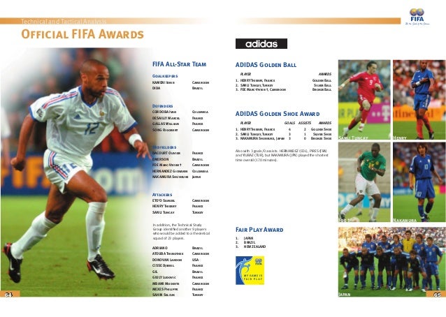 Fifa Confederations Cup 03 France Fifa Confederations Cup 03 France
