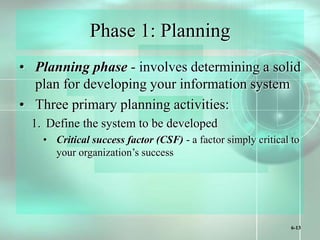 6-13
Phase 1: Planning
• Planning phase - involves determining a solid
plan for developing your information system
• Three primary planning activities:
1. Define the system to be developed
• Critical success factor (CSF) - a factor simply critical to
your organization’s success
 
