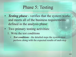 6-24
Phase 5: Testing
• Testing phase - verifies that the system works
and meets all of the business requirements
defined in the analysis phase
• Two primary testing activities:
1. Write the test conditions
• Test conditions - the detailed steps the system must
perform along with the expected results of each step
 