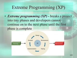 6-34
Extreme Programming (XP)
• Extreme programming (XP) - breaks a project
into tiny phases and developers cannot
continue on to the next phase until the first
phase is complete
 