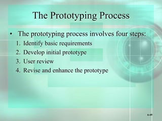 6-49
The Prototyping Process
• The prototyping process involves four steps:
1. Identify basic requirements
2. Develop initial prototype
3. User review
4. Revise and enhance the prototype
 
