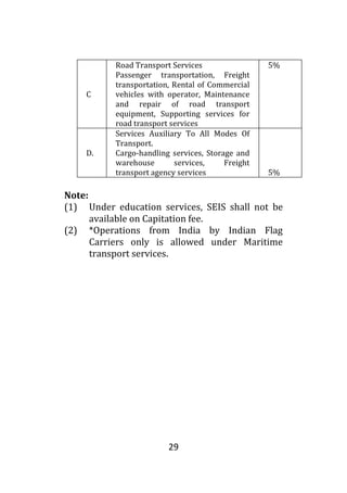 29
C
Road Transport Services
Passenger transportation, Freight
transportation, Rental of Commercial
vehicles with operator, Maintenance
and repair of road transport
equipment, Supporting services for
road transport services
5%
D.
Services Auxiliary To All Modes Of
Transport.
Cargo-handling services, Storage and
warehouse services, Freight
transport agency services 5%
Note:
(1) Under education services, SEIS shall not be
available on Capitation fee.
(2) *Operations from India by Indian Flag
Carriers only is allowed under Maritime
transport services.
 