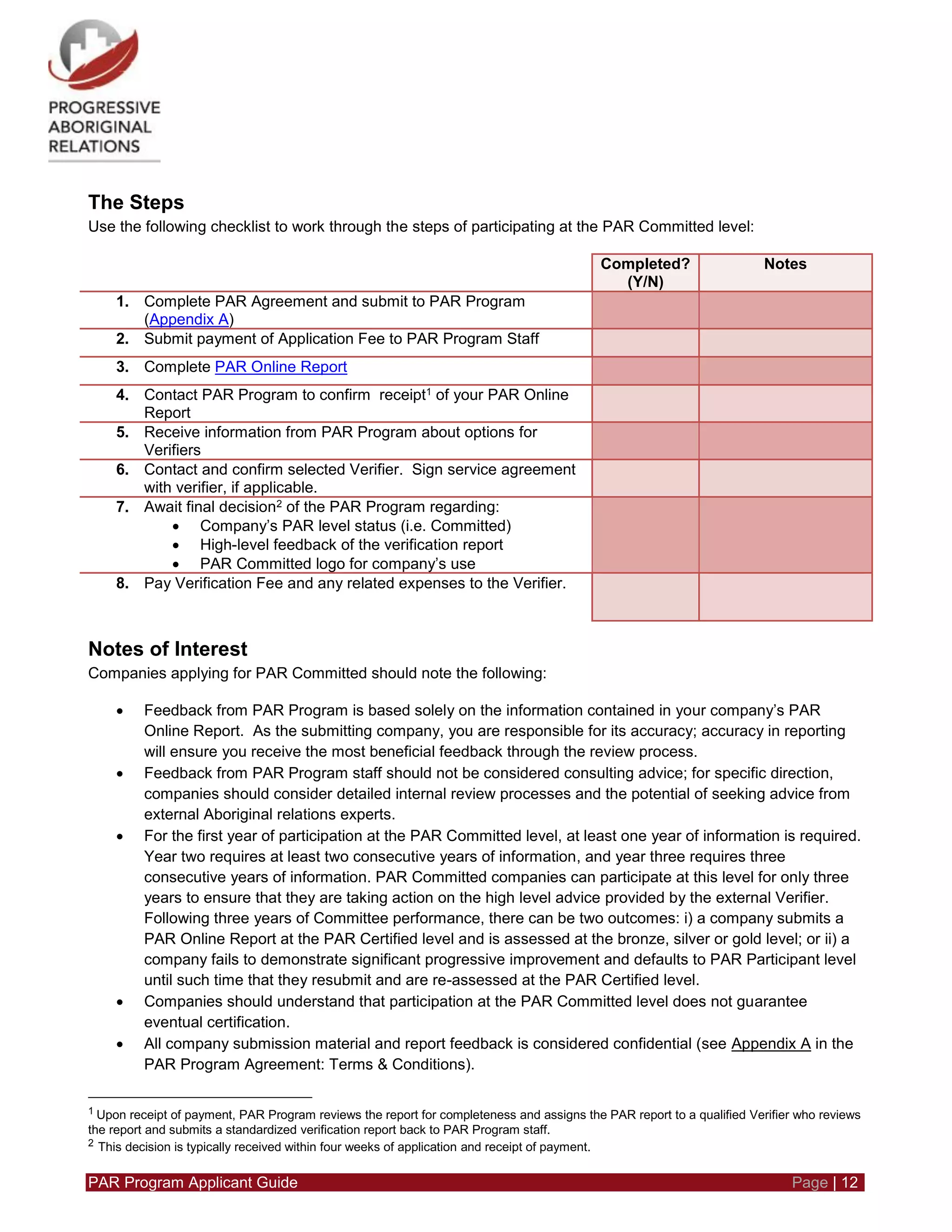 PAR Program Applicant Guide Page | 12
The Steps
Use the following checklist to work through the steps of participating at the PAR Committed level:
Completed?
(Y/N)
Notes
1. Complete PAR Agreement and submit to PAR Program
(Appendix A)
2. Submit payment of Application Fee to PAR Program Staff
3. Complete PAR Online Report
4. Contact PAR Program to confirm receipt1 of your PAR Online
Report
5. Receive information from PAR Program about options for
Verifiers
6. Contact and confirm selected Verifier. Sign service agreement
with verifier, if applicable.
7. Await final decision2 of the PAR Program regarding:
 Company’s PAR level status (i.e. Committed)
 High-level feedback of the verification report
 PAR Committed logo for company’s use
8. Pay Verification Fee and any related expenses to the Verifier.
Notes of Interest
Companies applying for PAR Committed should note the following:
 Feedback from PAR Program is based solely on the information contained in your company’s PAR
Online Report. As the submitting company, you are responsible for its accuracy; accuracy in reporting
will ensure you receive the most beneficial feedback through the review process.
 Feedback from PAR Program staff should not be considered consulting advice; for specific direction,
companies should consider detailed internal review processes and the potential of seeking advice from
external Aboriginal relations experts.
 For the first year of participation at the PAR Committed level, at least one year of information is required.
Year two requires at least two consecutive years of information, and year three requires three
consecutive years of information. PAR Committed companies can participate at this level for only three
years to ensure that they are taking action on the high level advice provided by the external Verifier.
Following three years of Committee performance, there can be two outcomes: i) a company submits a
PAR Online Report at the PAR Certified level and is assessed at the bronze, silver or gold level; or ii) a
company fails to demonstrate significant progressive improvement and defaults to PAR Participant level
until such time that they resubmit and are re-assessed at the PAR Certified level.
 Companies should understand that participation at the PAR Committed level does not guarantee
eventual certification.
 All company submission material and report feedback is considered confidential (see Appendix A in the
PAR Program Agreement: Terms & Conditions).
1 Upon receipt of payment, PAR Program reviews the report for completeness and assigns the PAR report to a qualified Verifier who reviews
the report and submits a standardized verification report back to PAR Program staff.
2 This decision is typically received within four weeks of application and receipt of payment.
 