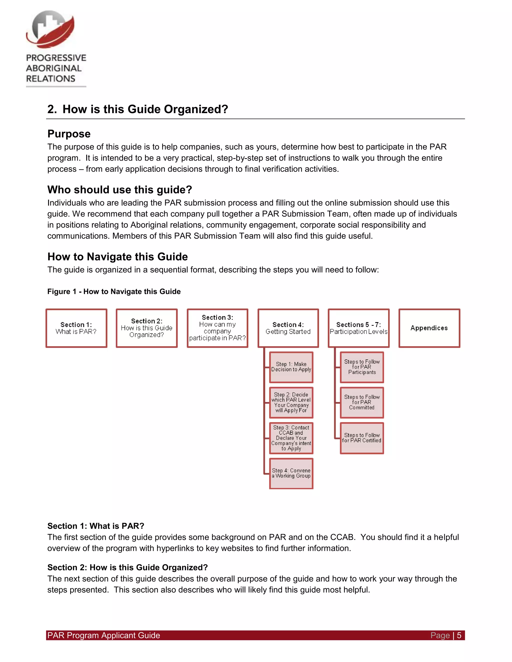 PAR Program Applicant Guide Page | 5
2. How is this Guide Organized?
Purpose
The purpose of this guide is to help companies, such as yours, determine how best to participate in the PAR
program. It is intended to be a very practical, step-by-step set of instructions to walk you through the entire
process – from early application decisions through to final verification activities.
Who should use this guide?
Individuals who are leading the PAR submission process and filling out the online submission should use this
guide. We recommend that each company pull together a PAR Submission Team, often made up of individuals
in positions relating to Aboriginal relations, community engagement, corporate social responsibility and
communications. Members of this PAR Submission Team will also find this guide useful.
How to Navigate this Guide
The guide is organized in a sequential format, describing the steps you will need to follow:
Section 1: What is PAR?
The first section of the guide provides some background on PAR and on the CCAB. You should find it a helpful
overview of the program with hyperlinks to key websites to find further information.
Section 2: How is this Guide Organized?
The next section of this guide describes the overall purpose of the guide and how to work your way through the
steps presented. This section also describes who will likely find this guide most helpful.
Figure 1 - How to Navigate this Guide
 