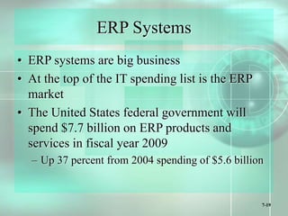 7-19
ERP Systems
• ERP systems are big business
• At the top of the IT spending list is the ERP
market
• The United States federal government will
spend $7.7 billion on ERP products and
services in fiscal year 2009
– Up 37 percent from 2004 spending of $5.6 billion
 